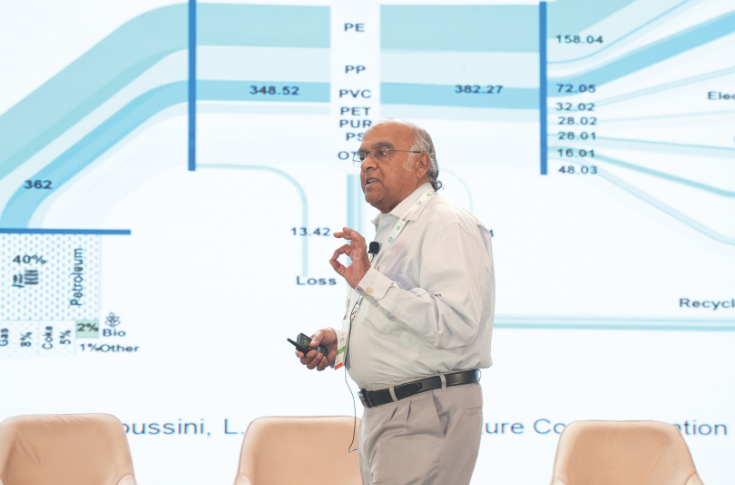 Dr S Sivaram: Without data, there is no analysis