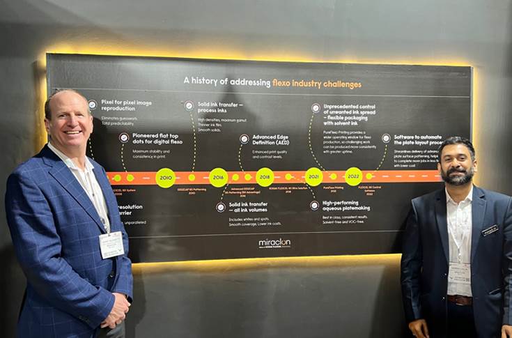 Labelexpo 2022: Successful show for Miraclon, demonstrates productivity, efficiency benefits