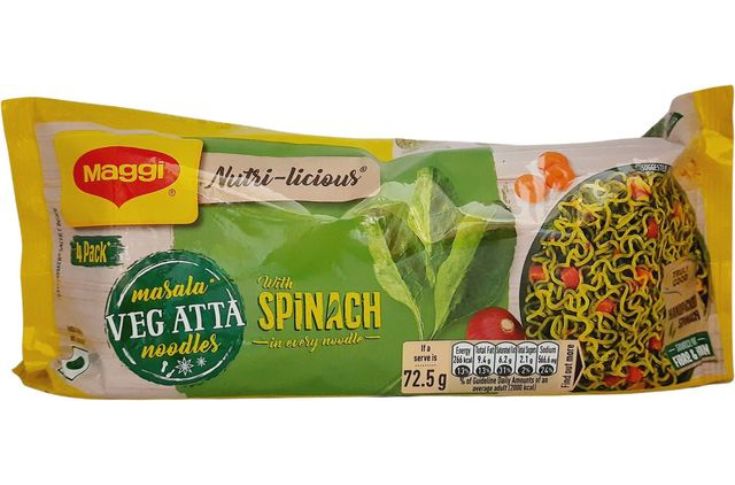The food and drink industry: An Indian context